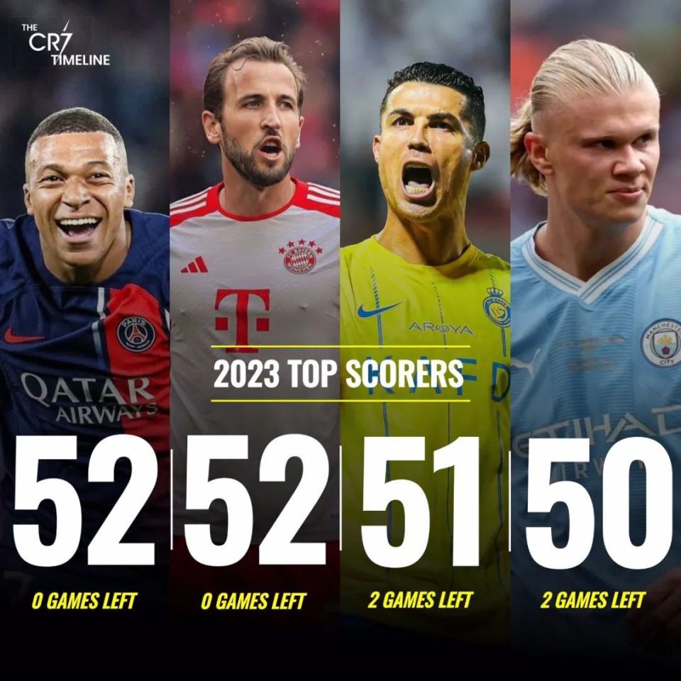 金年会下载APP-姆巴佩在湖人比赛中突破纪录穆雷与40激战TL分钟之后，风云突变阿斯顿维拉冲刺阶段绝杀压哨的简单介绍